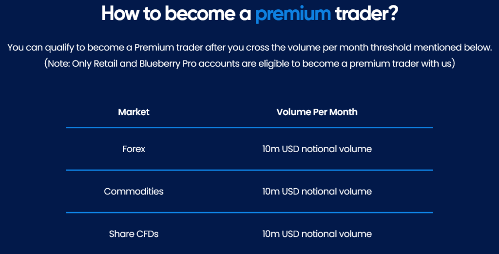 Premium-Trader-BM