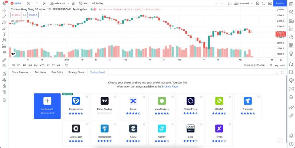 best crypto broker for tradingview